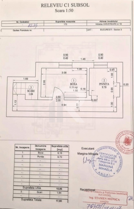 Casa individuala Dristor